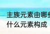 主族元素由哪些元素构成 主族元素由什么元素构成